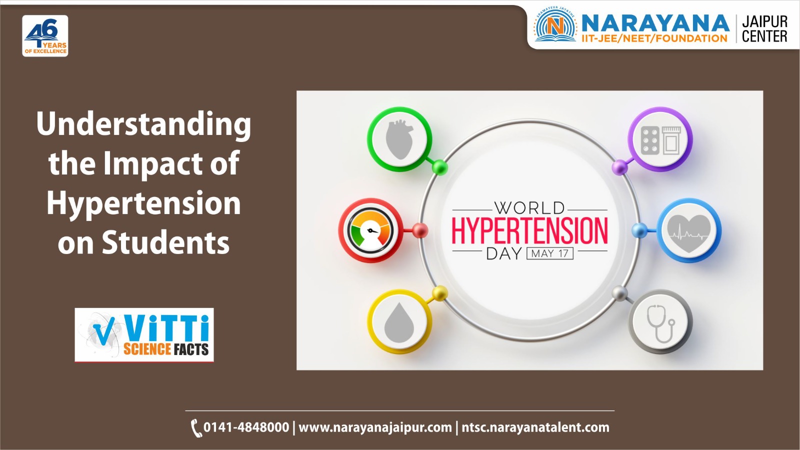 Celebrating World Hypertension Day 17 May