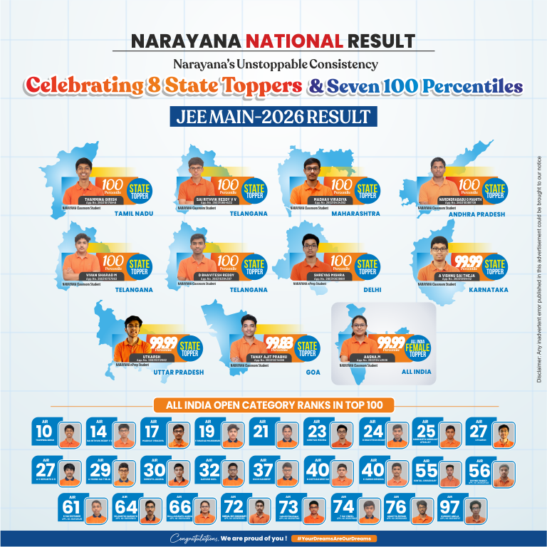 JEE NATIONAL _JAIPUR MOBILE