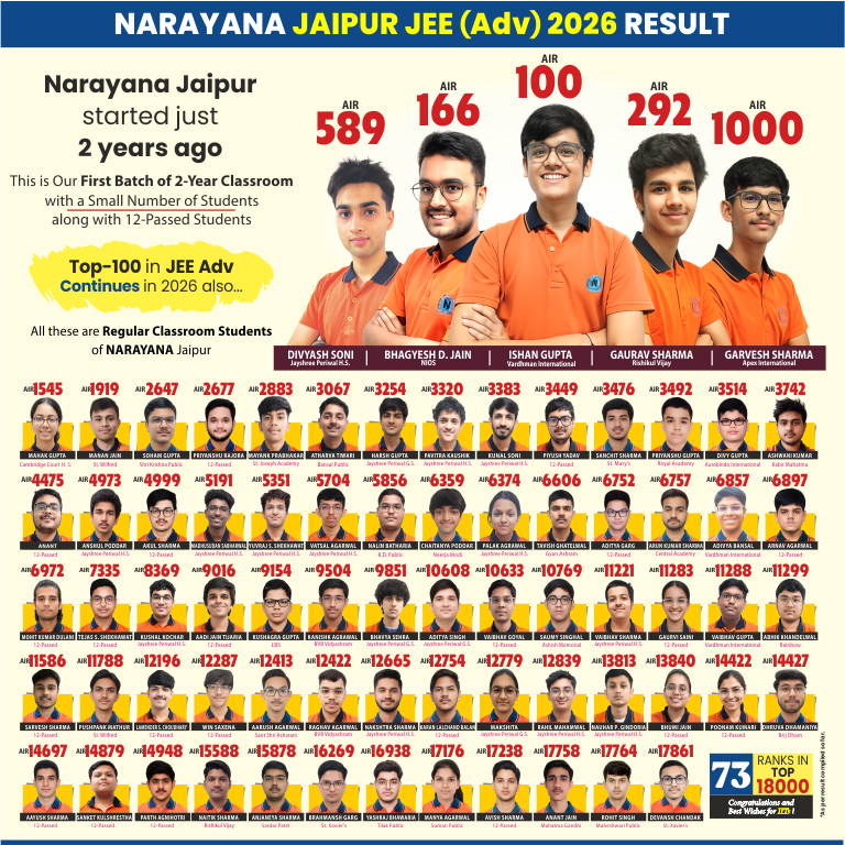 jaipur mobile banner (5)