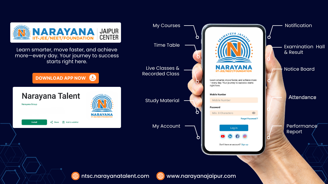 Narayana Talent App