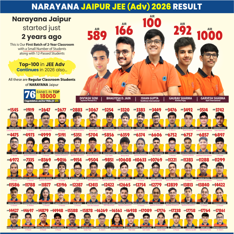 jaipur web mobile banner