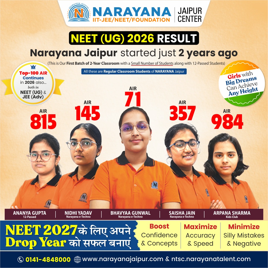 NEET (UG) 2027-1